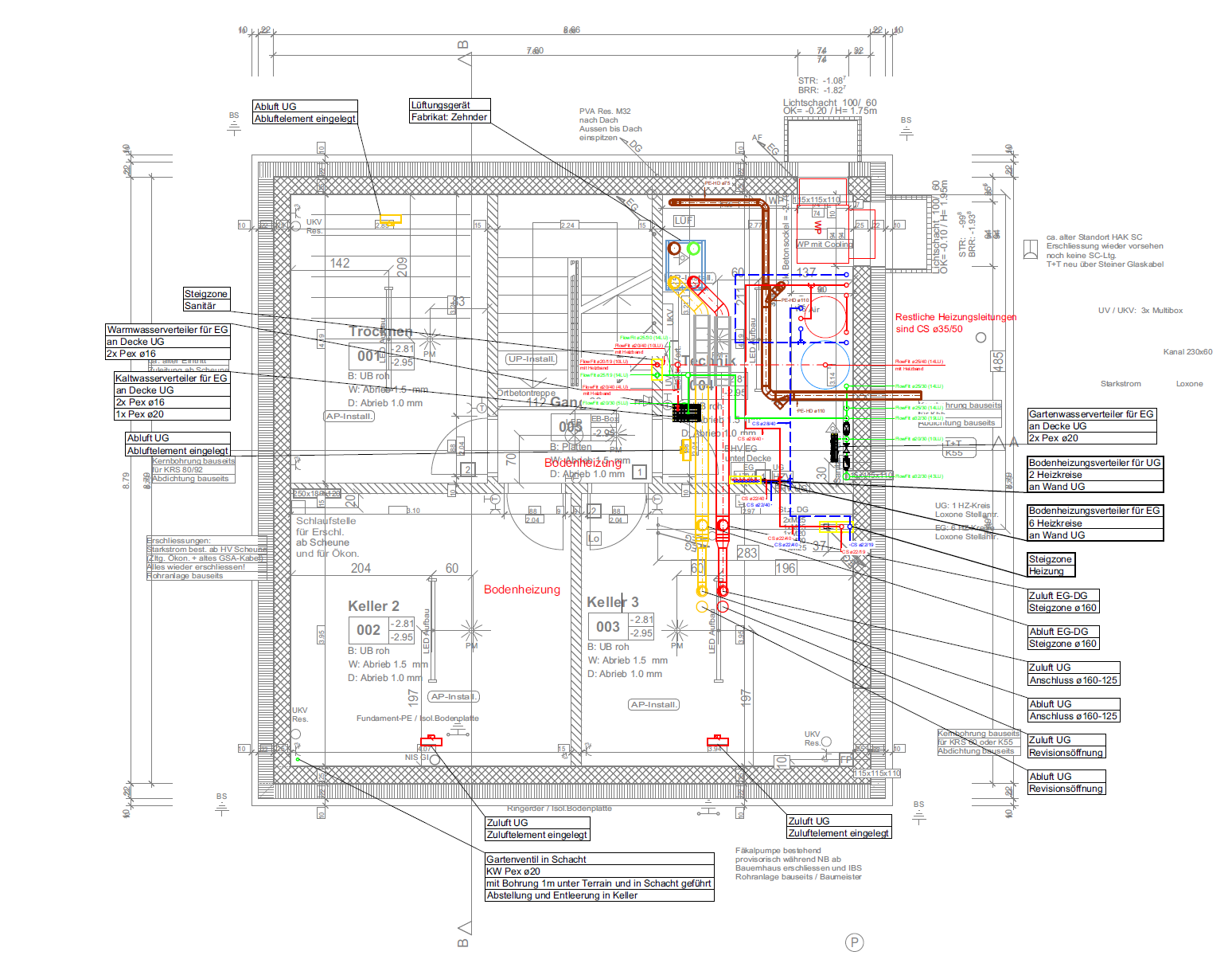 Plan